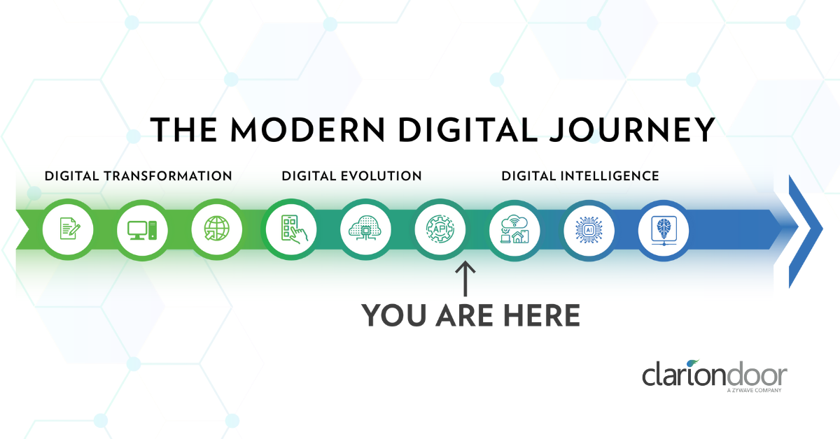 The Modern Digital Journey